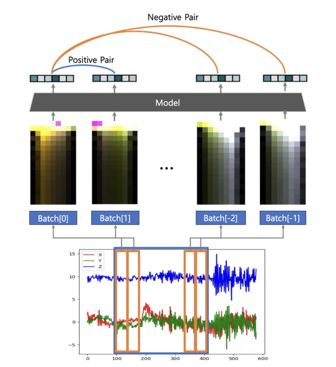 Driving Pattern Paper Image